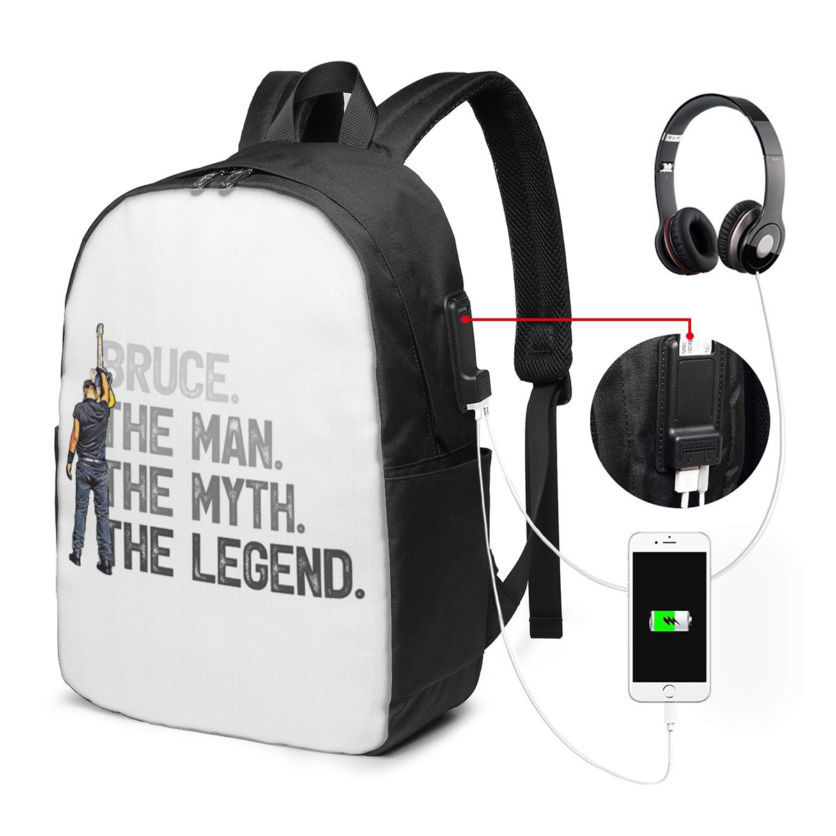 Zaino Bruce Springsteen, borsa - Women Bags Laptop recensione e prezzo