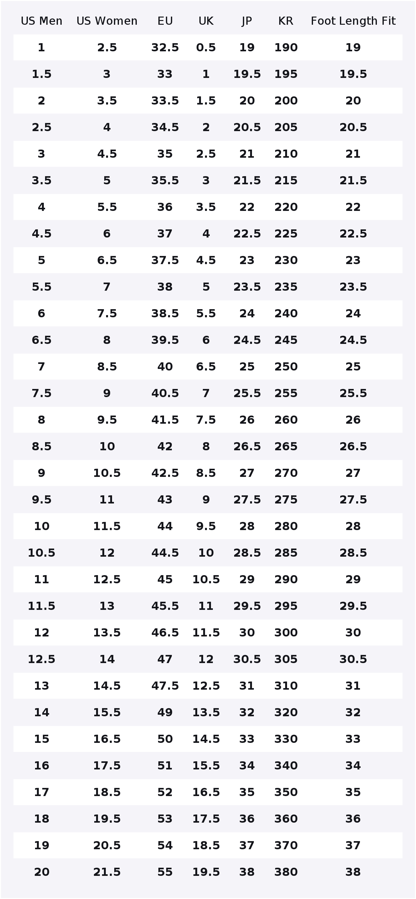 Scarpe casual New Balance NB 9 - New Balance Shoes 9060 recensione e prezzo